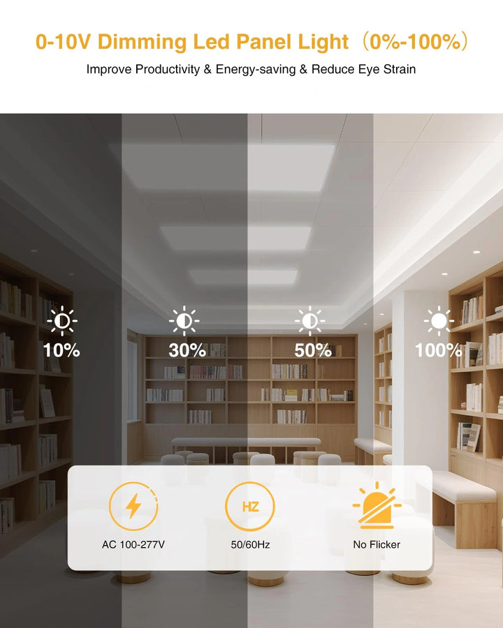 Adjustable 1x4 LED Flat Panel Light -5200LM, ETL Certified