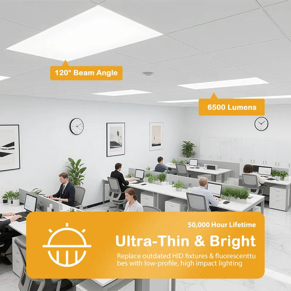 JCLGL 2x4 LED面板灯实物图