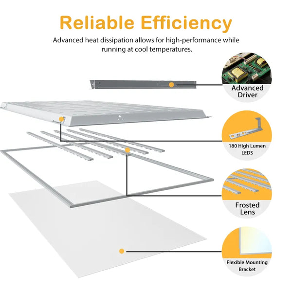 JCLGL商用面板灯 JCLGL 2x4 LED面板灯实物图