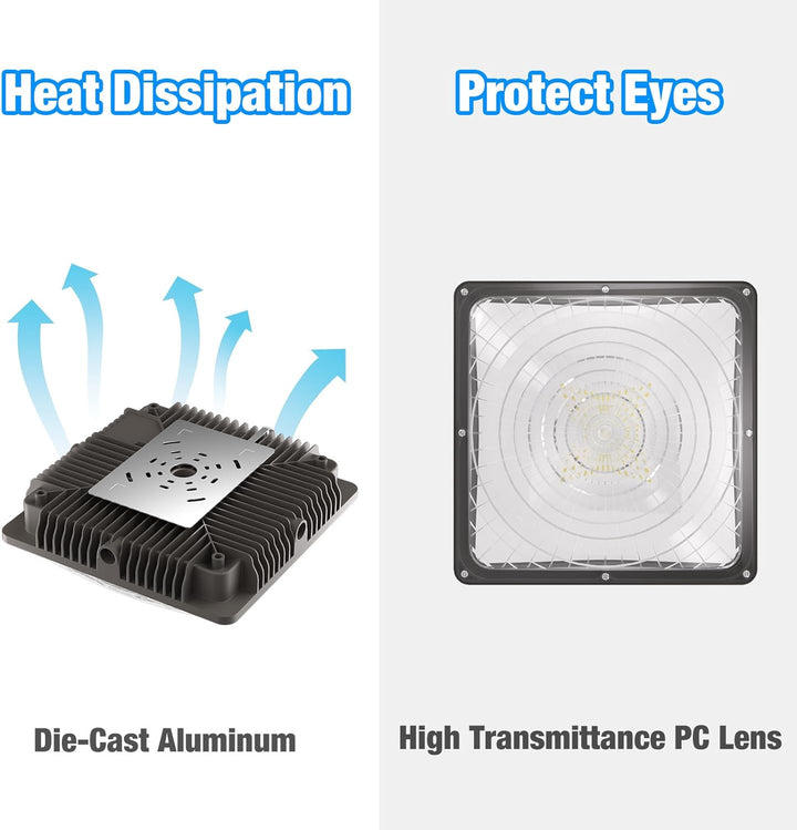 40W/60W LED Canopy Lights - JC - LGL