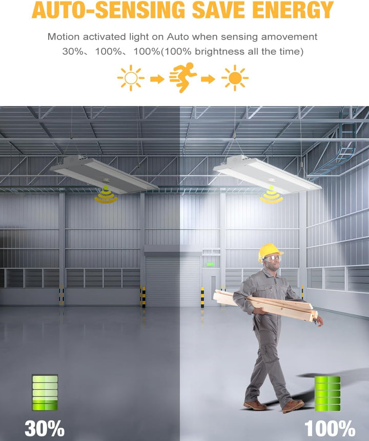 JC-LGL 360 Degree PIR Occupancy Motion Sensor