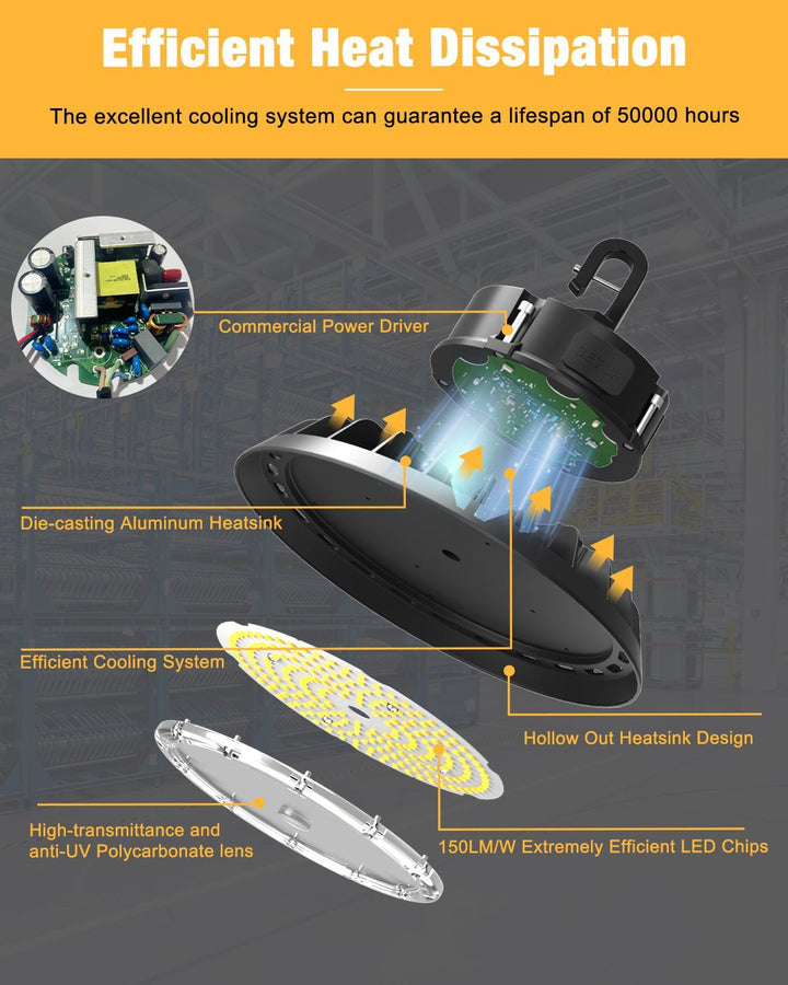 High Bay LED Light Dissipation