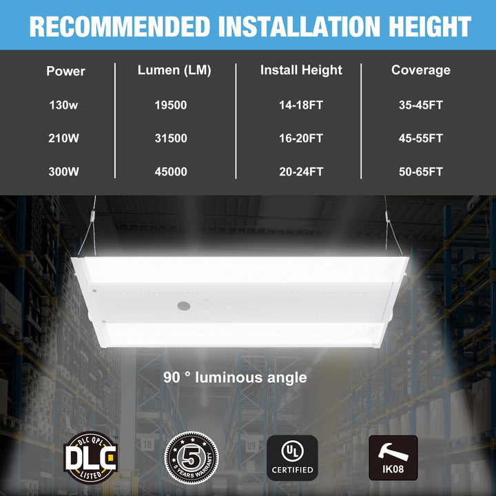 JC LGL LED Linear High Bay Shop Light - JC - LGL