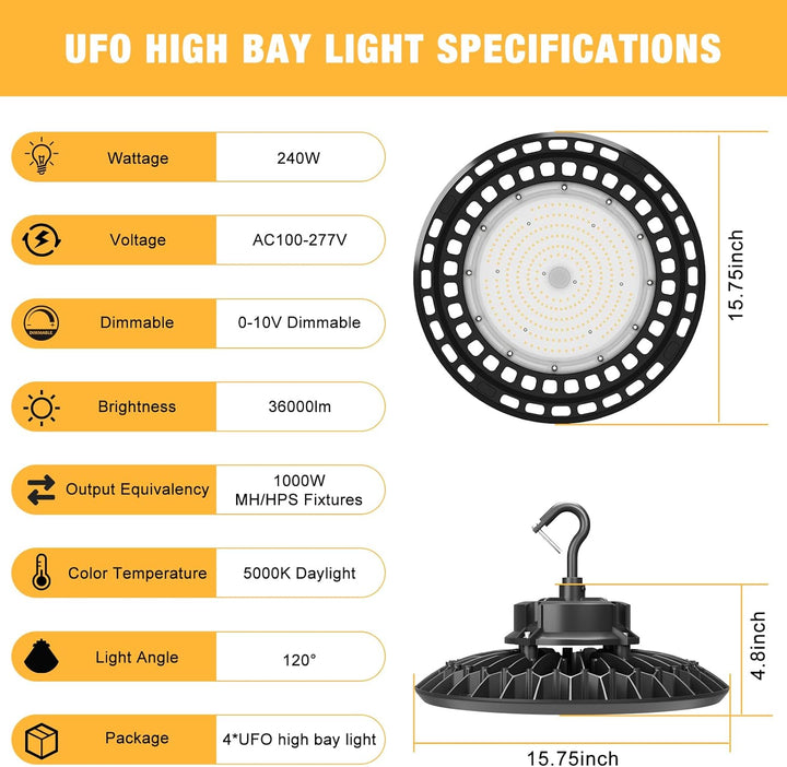 LED High Bay Light HB Series with 90 Degree PC Bundle Reflector - JC - LGL