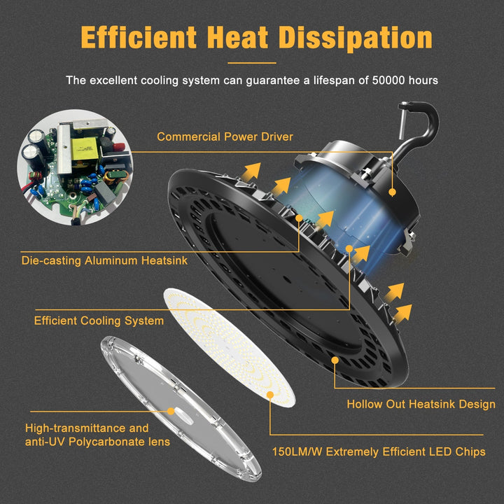 led light for warehouse